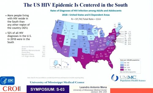 CROI 2020 IS HIV epidemic centered south