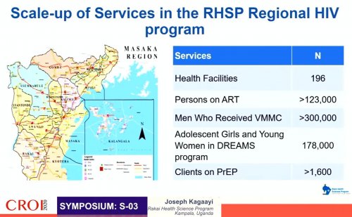 CROI 2020 scale up services RHSP regional HIV program