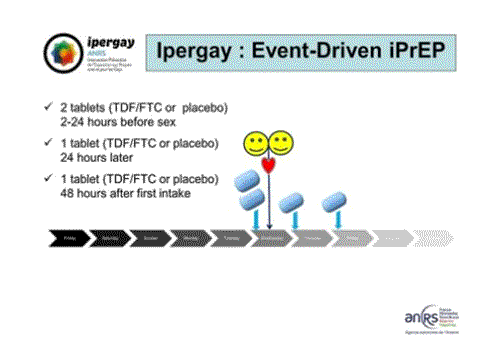 CROI2015 Ipergay ANRS event driven iPrEP