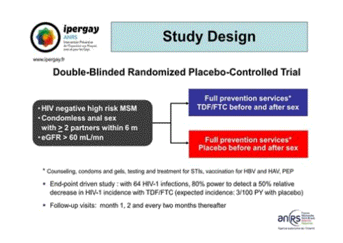 CROI2015 Ipergay ANRS study design