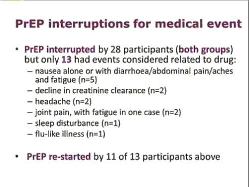 PrEP interruptions for medical event