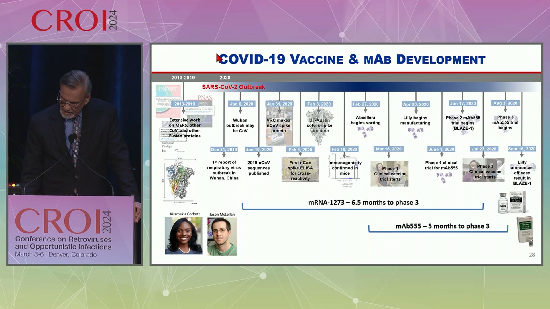 CROI2024 PL1 1 2